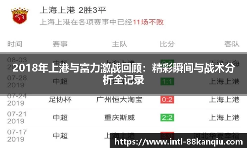 2018年上港与富力激战回顾：精彩瞬间与战术分析全记录