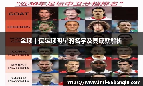 全球十位足球明星的名字及其成就解析